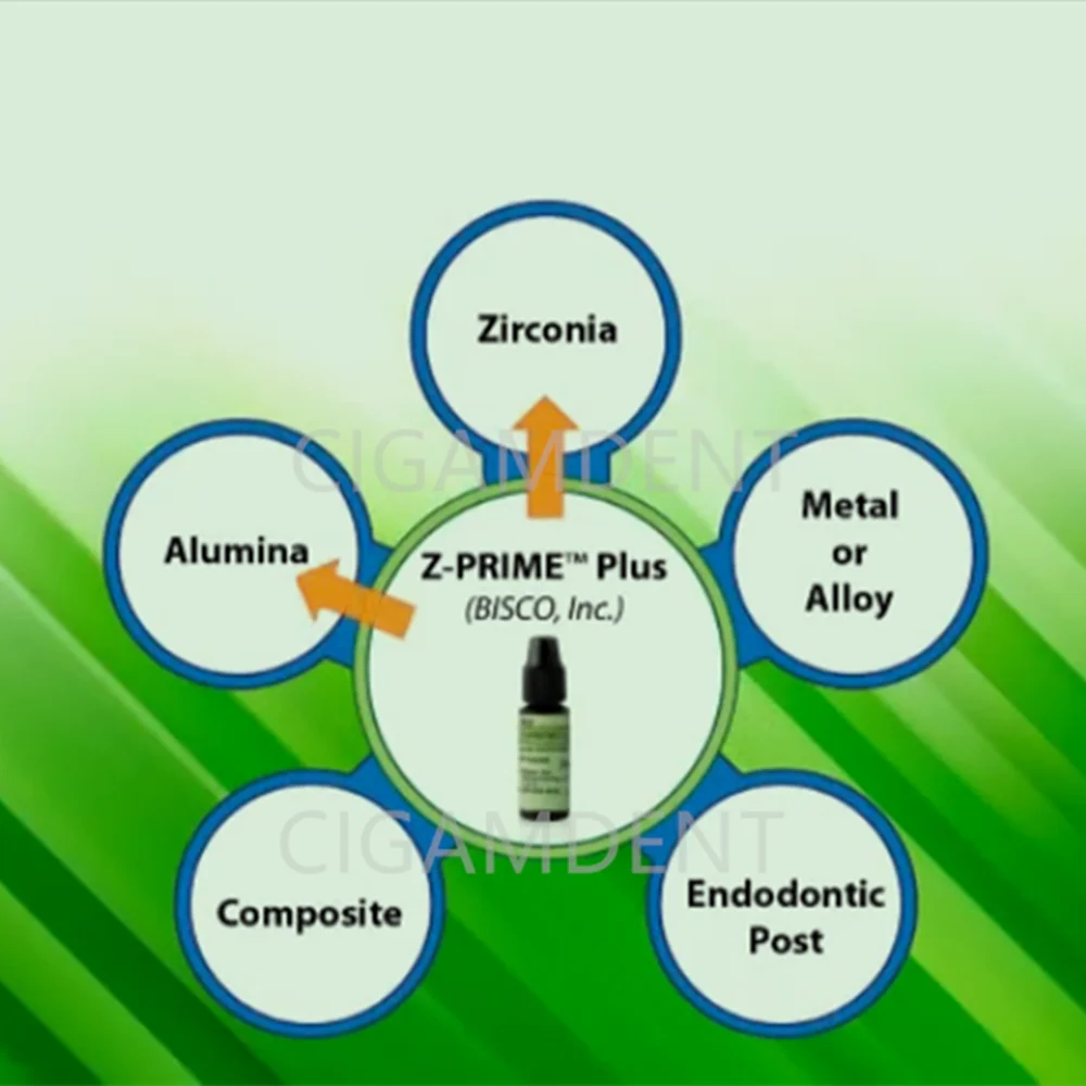 Z-Prime Plus Dental Primer for Zirconia, Alumina & Metal - 2ml Bottle