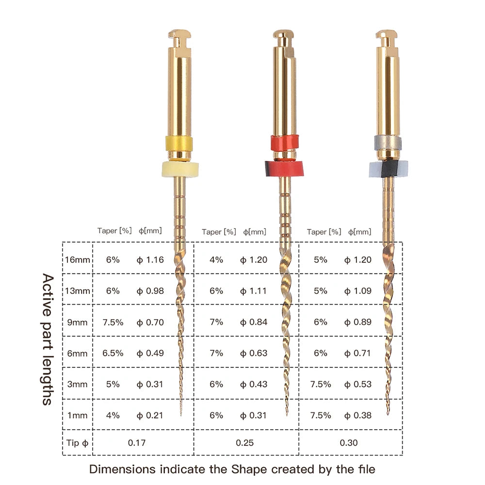 Niti Rotary Files - Shaping & Cleaning Root Canals