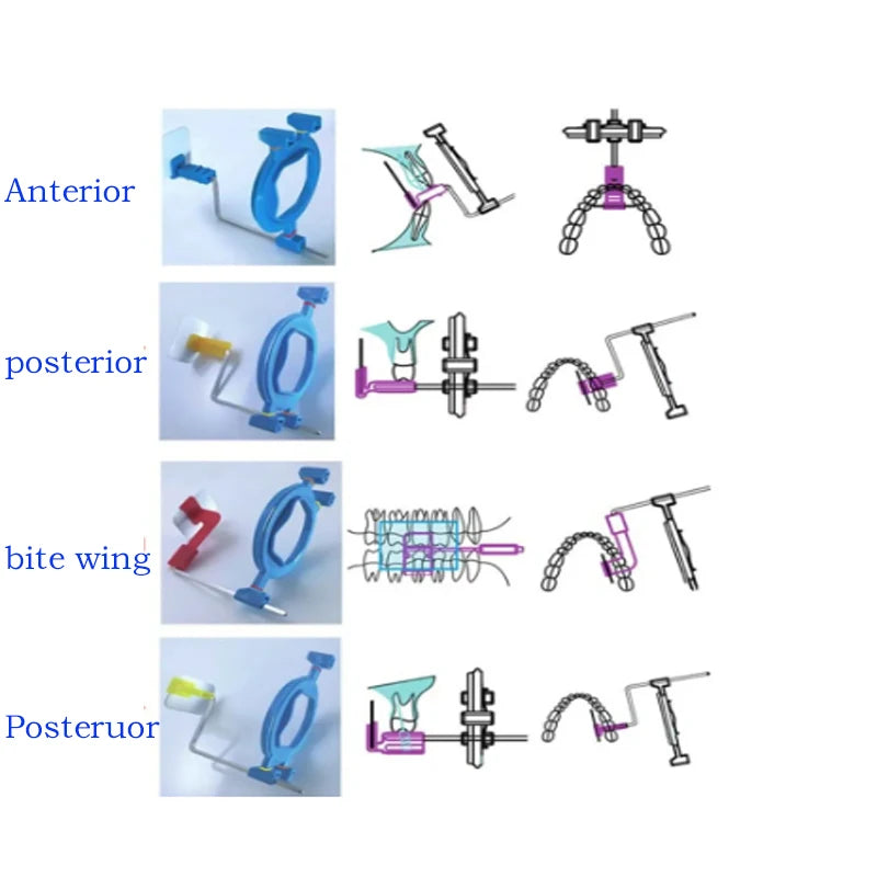 Sensor Positioner System