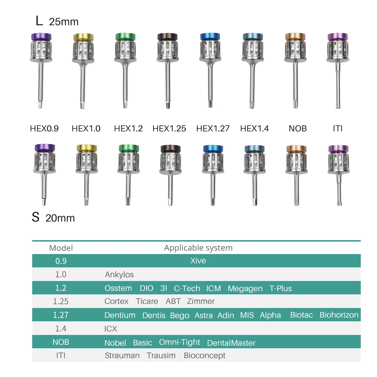 universal implant torque screwdriver