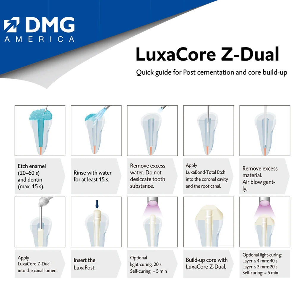 LUXACORE - Z Dual-DMG America - Dentin Like - Core Build Up