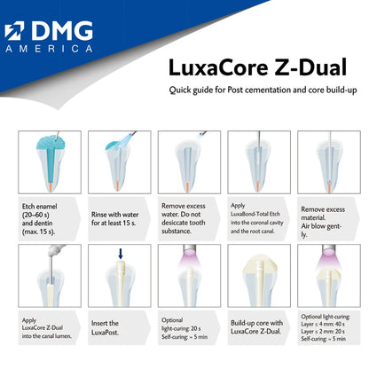 LUXACORE - Z Dual-DMG America - Dentin Like - Core Build Up