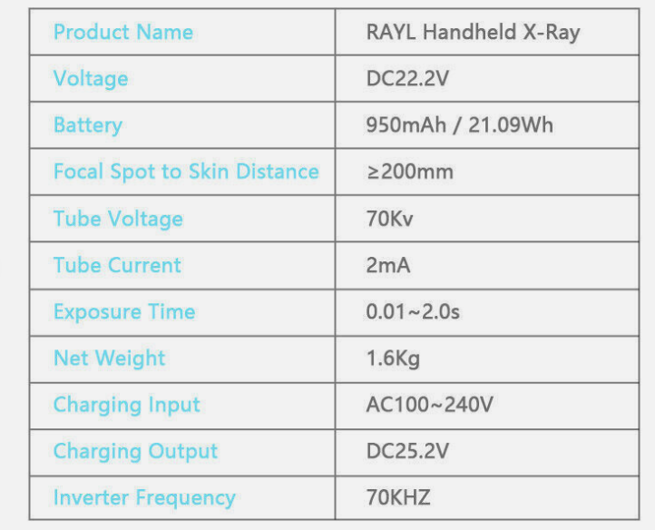 Portable Xray Unit