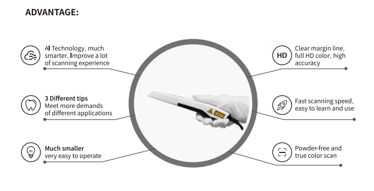 P3 Intraoral Scanner for High-Quality 3D Impressions | Fast & Precise | AI-Powered