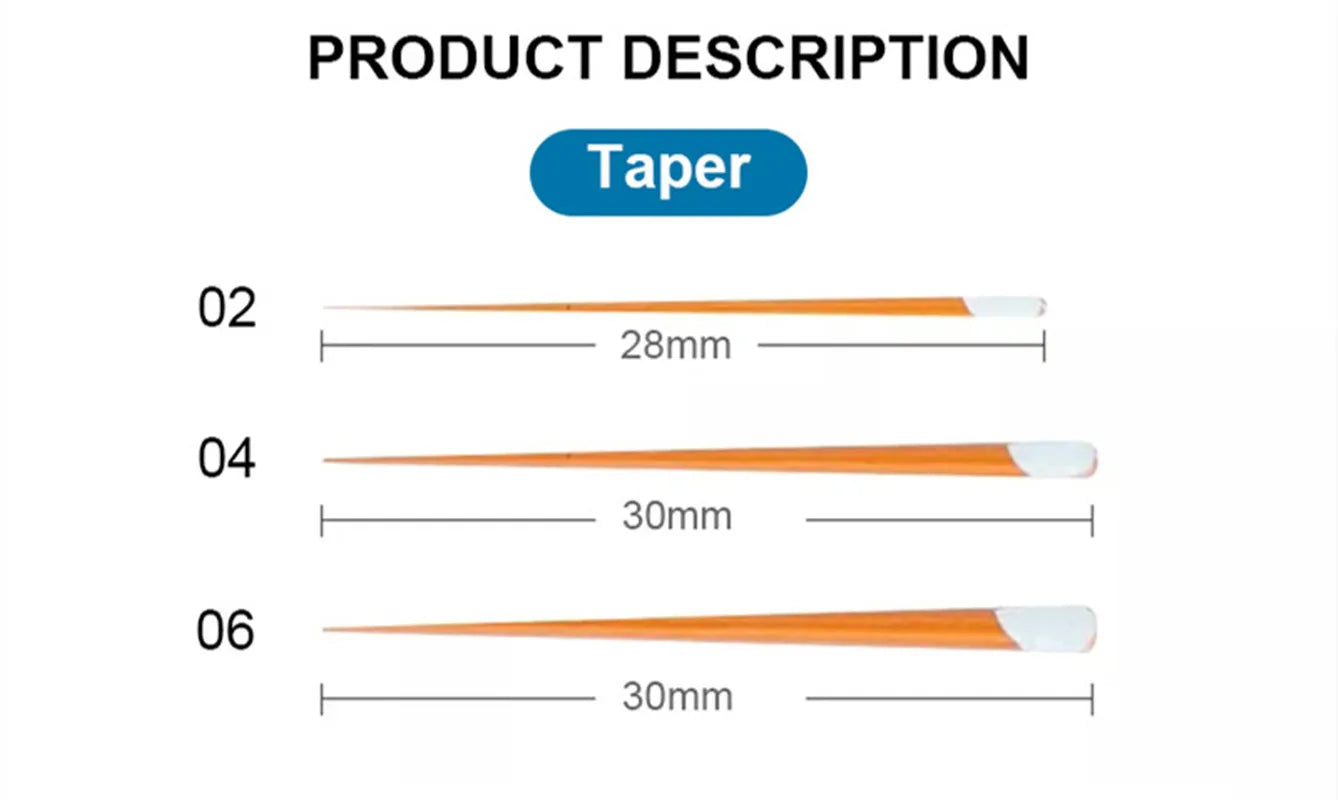 Premium Gutta Percha Points Set - 5 Boxes, 120 pcs, Size 15-40, Taper 0.02/0.04/0.06)