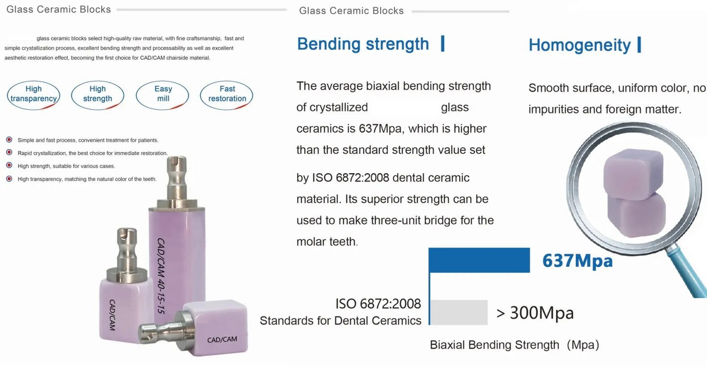 IPS e.max CAD milling