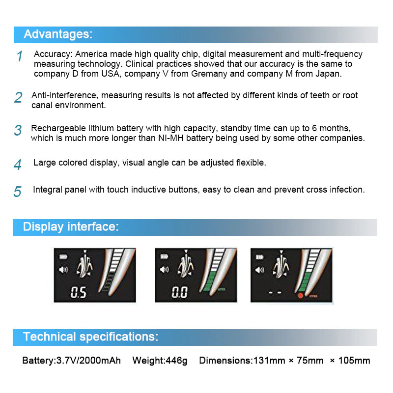 Reborn RPEX6 Apex Locator - 4.5' LCD Screen