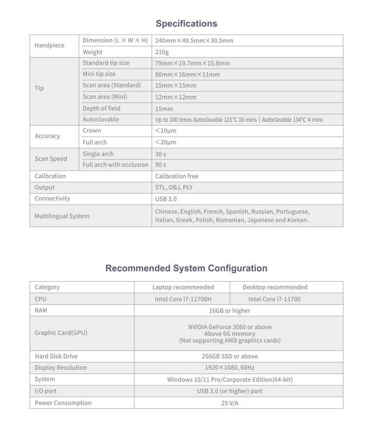 intraoral scanner