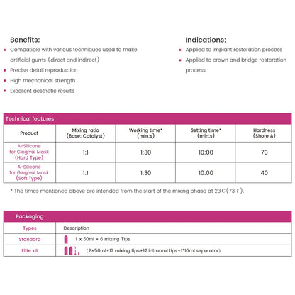 ASilicone for Gingival Mask - Dental Laboratory Material