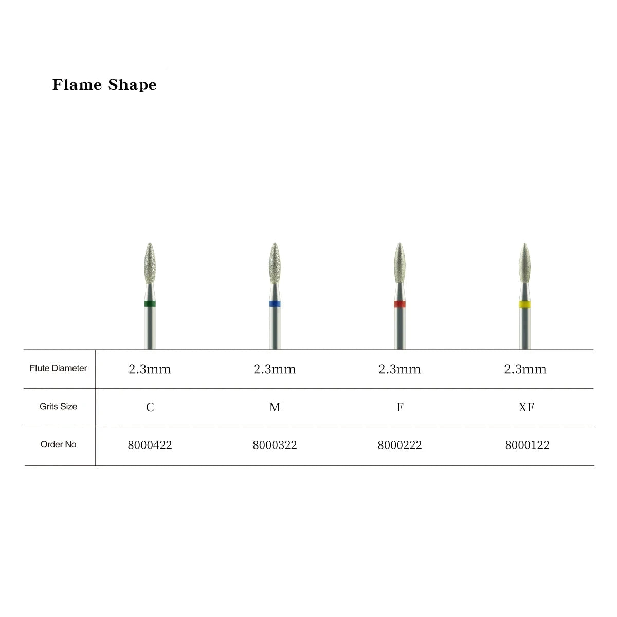 Flame Shape Diamond Bur With Tungsten Carbide Lab Burs