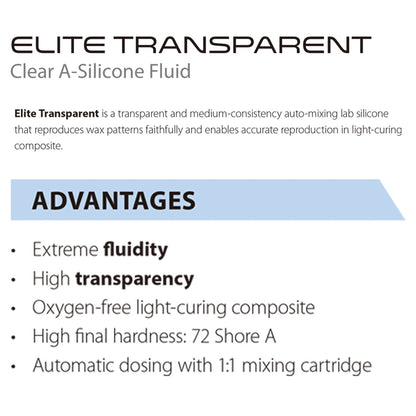 Zhermack Elite Transparent Clear Addition Silicone