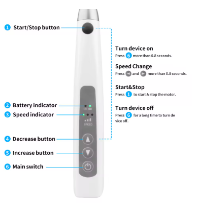 NSK iProphy Wireless Handpiece – Cordless Prophy Polisher for Dental Hygiene