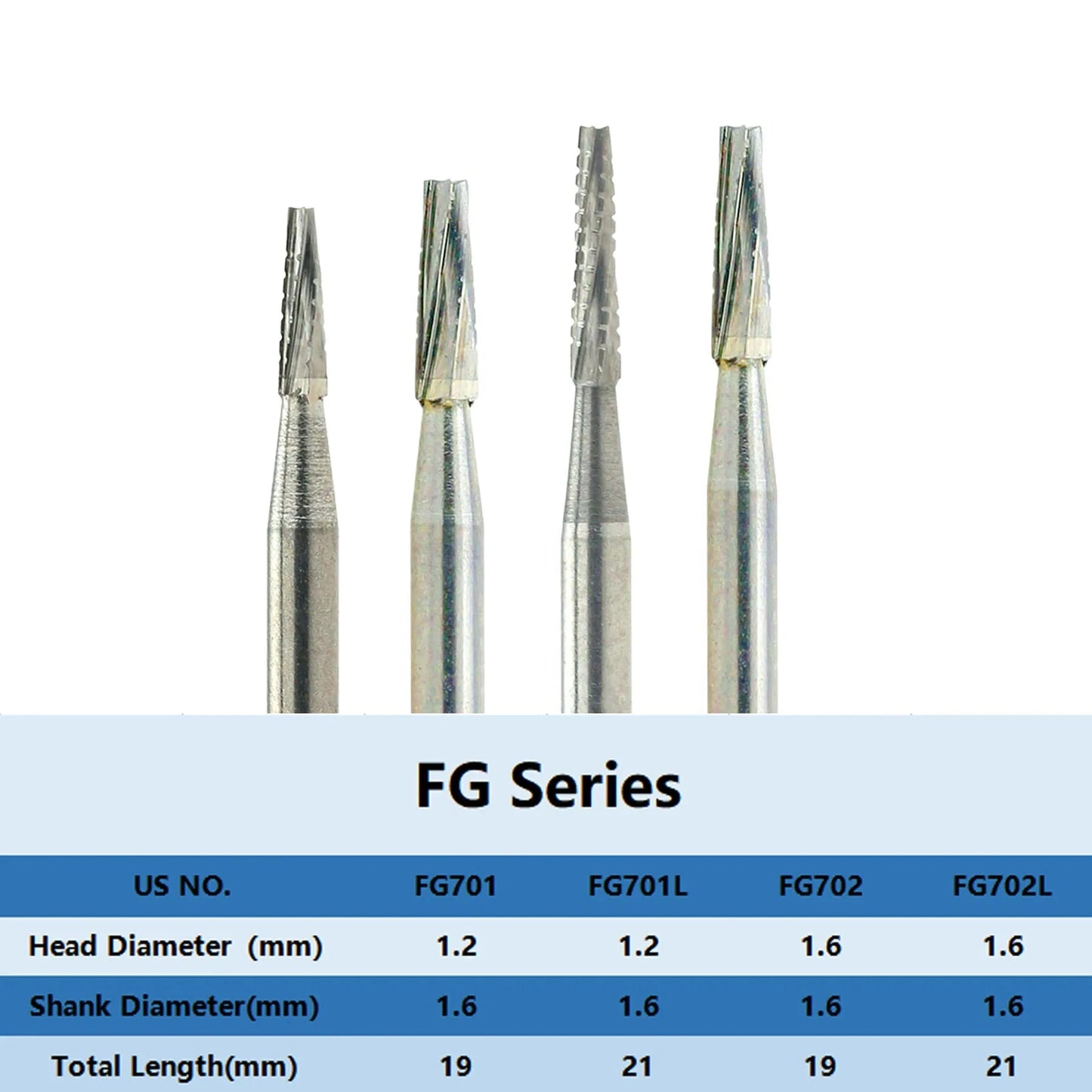 Carbide Burs - #701,#702,#703-Taper Fissure Crosscut HP -5-pack